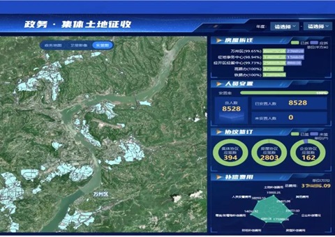 土地征收平均时长缩短20%！重庆万州创新推出“集体土地征收一件事”数字化应用